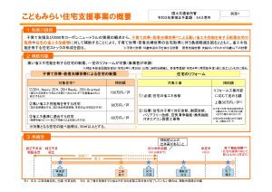 速報公式情報公開‼こどもみらい住宅支援事業!新築に補助金100万円⁈