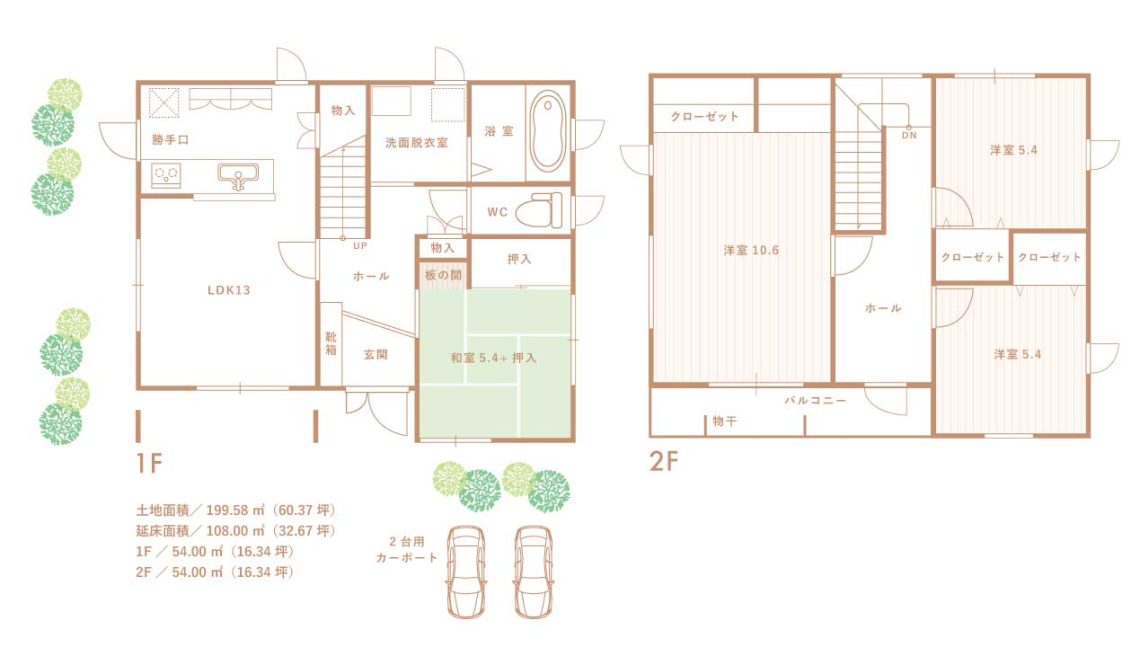 延べ面積32.67坪／4LDK